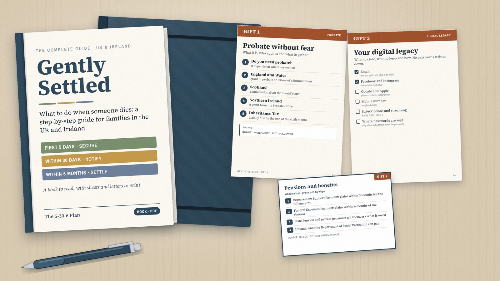 Gently Settled: the book with the 5-30-6 Plan, the Family Folder and three gifts