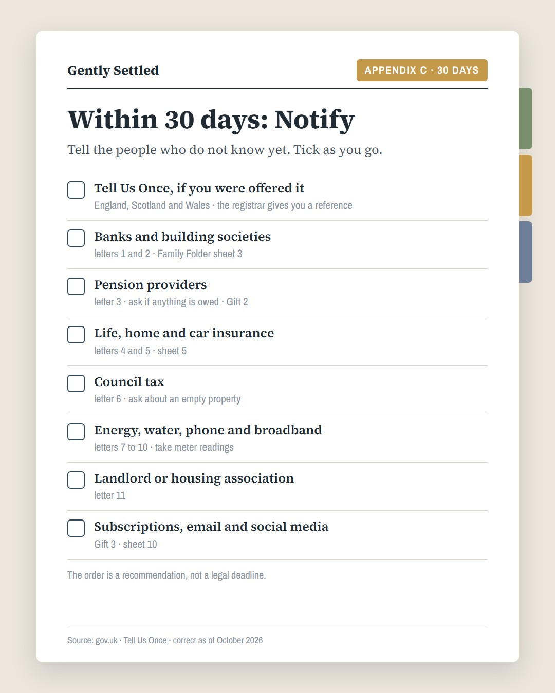 Gently Settled · 6